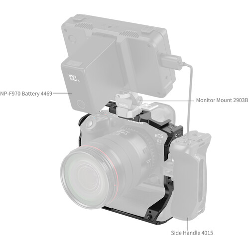 SmallRig Cage for Canon EOS R5 Mark II / R6 Mark III with Battery Grip BG-R20 5623 - Image 3