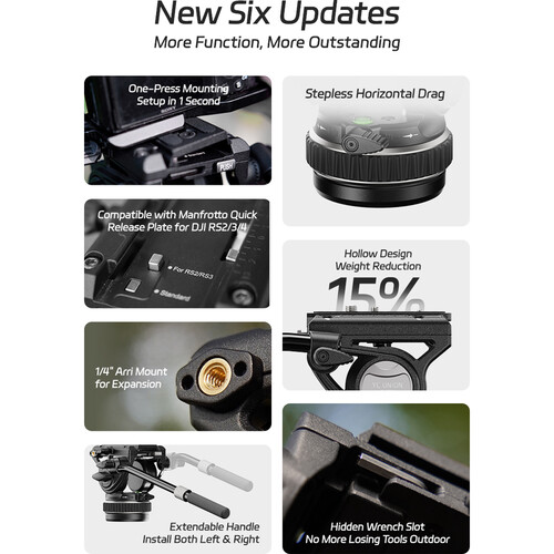 YC Onion FH75S Fluid Head - Image 9