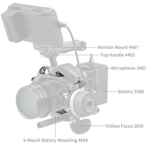 SmallRig HawkLock Quick Release Camera Cage for Canon EOS R5 Mark II 4977 - Image 7