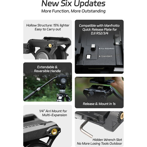 YC Onion Tako Tripod with 52mm Bowl Head & FH60S Fluid Head - Image 7