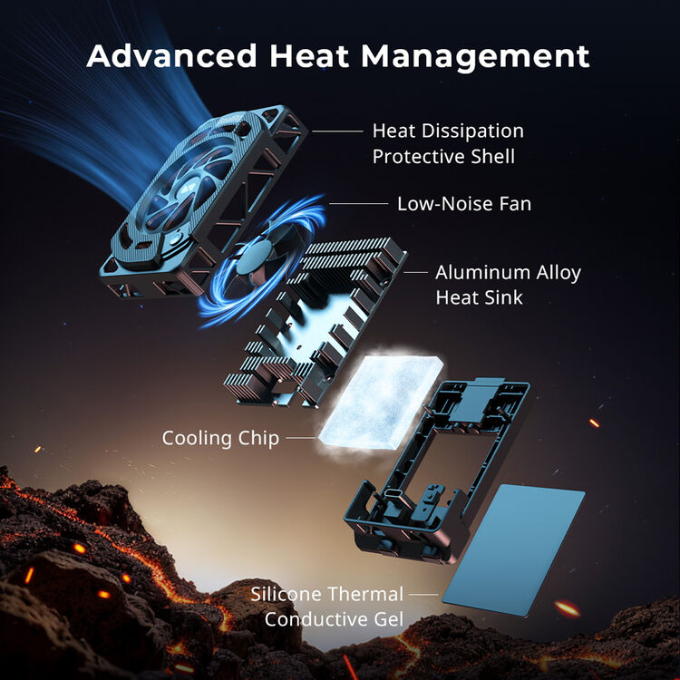 SmallRig Cooling Fan for Canon EOS R5 Mark II & R5 - Image 9