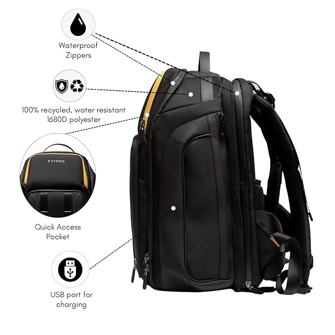 Beyond Torres Bag - Image 4