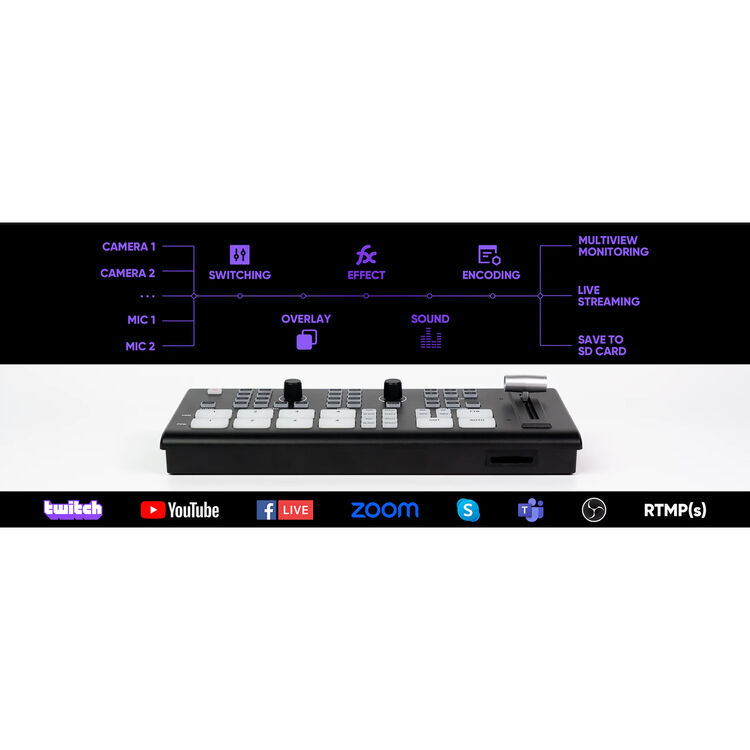 OSEE GoStream Deck HDMI/USB Live Streaming Video Switcher - Image 2