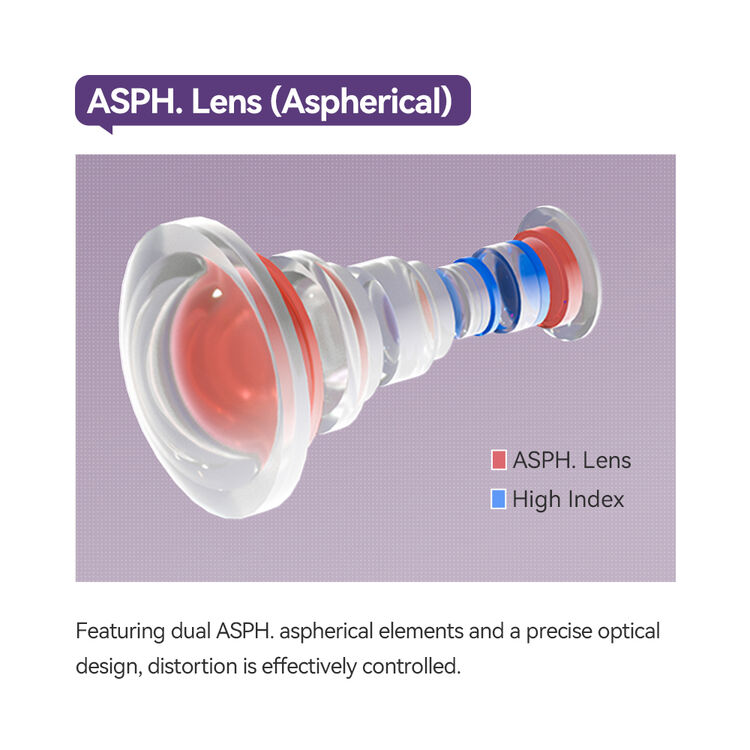 TTArtisan 14mm f/2.8 Lens (L-Mount) - Image 11