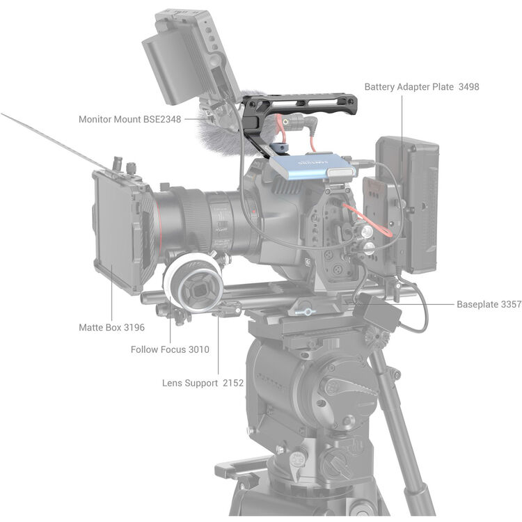 SmallRig Top Handle with ARRI-Style Anti-Twist Mount (Lite) - Image 7