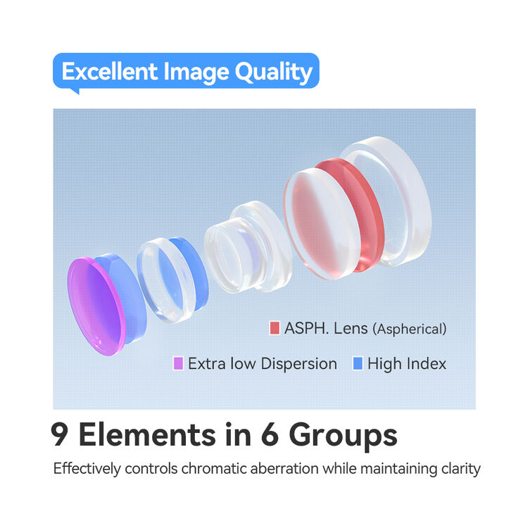 TTArtisan AF 40mm f/2 Lens (Sony E) - Image 8