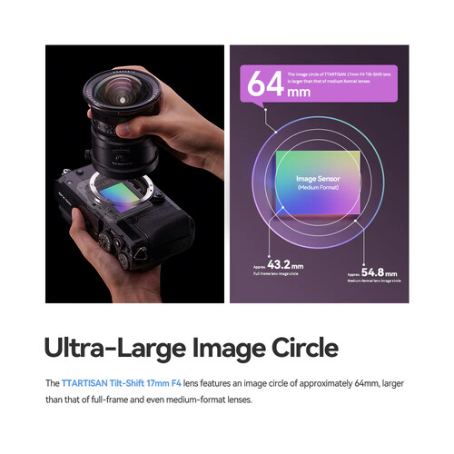 TTArtisan 17mm f/4 Tilt-Shift Lens (Sony E) - Image 4