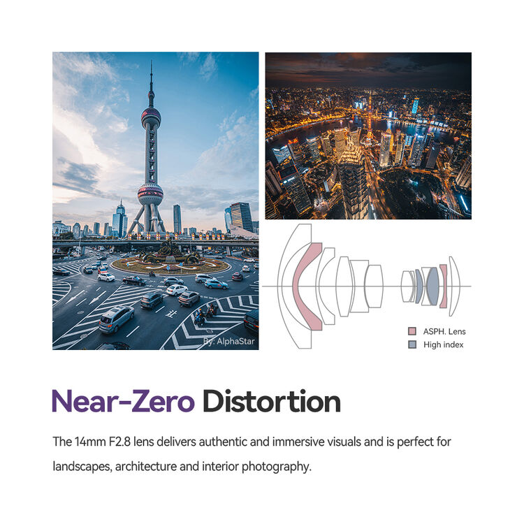 TTArtisan 14mm f/2.8 Lens (L-Mount) - Image 8