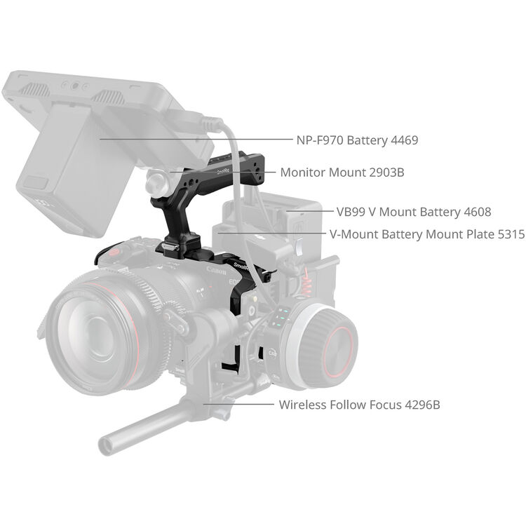 SmallRig Cage Kit for Canon EOS C50 with Top Handle - Image 5