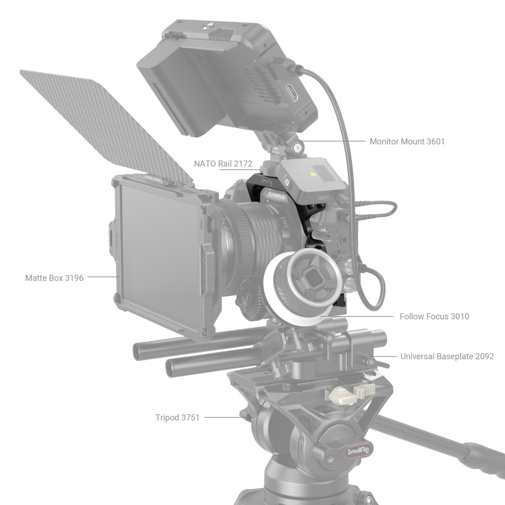 SmallRig Camera Cage for OM SYSTEM OM-1 3948 - Image 6