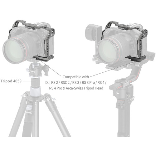 SmallRig HawkLock Quick Release Camera Cage for Canon EOS R5 Mark II 4977 - Image 5