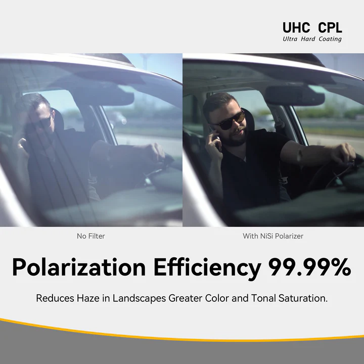 NiSi 67mm UHC Circular Polariser Filter - Image 11
