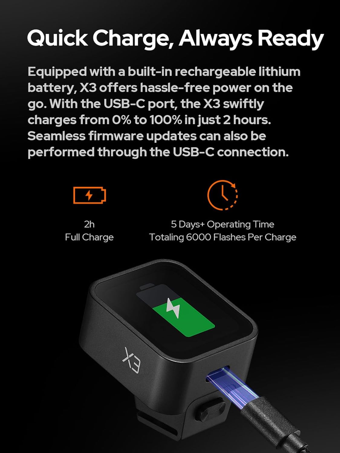 Godox X3-C TTL Wireless Flash Trigger,Compatible for Canon Camera, OLED Touchscreen X3 C Flash Transmitter, Built-in Lithium Battery, Support Quick Charge, with TCM Conversion Godox X3-C TTL Wireless Flash Trigger,Compatible for Canon Camera, OLED Touchscreen X3 C Flash Transmitter, Built-in Lithium Battery, Support Quick Charge, with TCM Conversion - Image 4