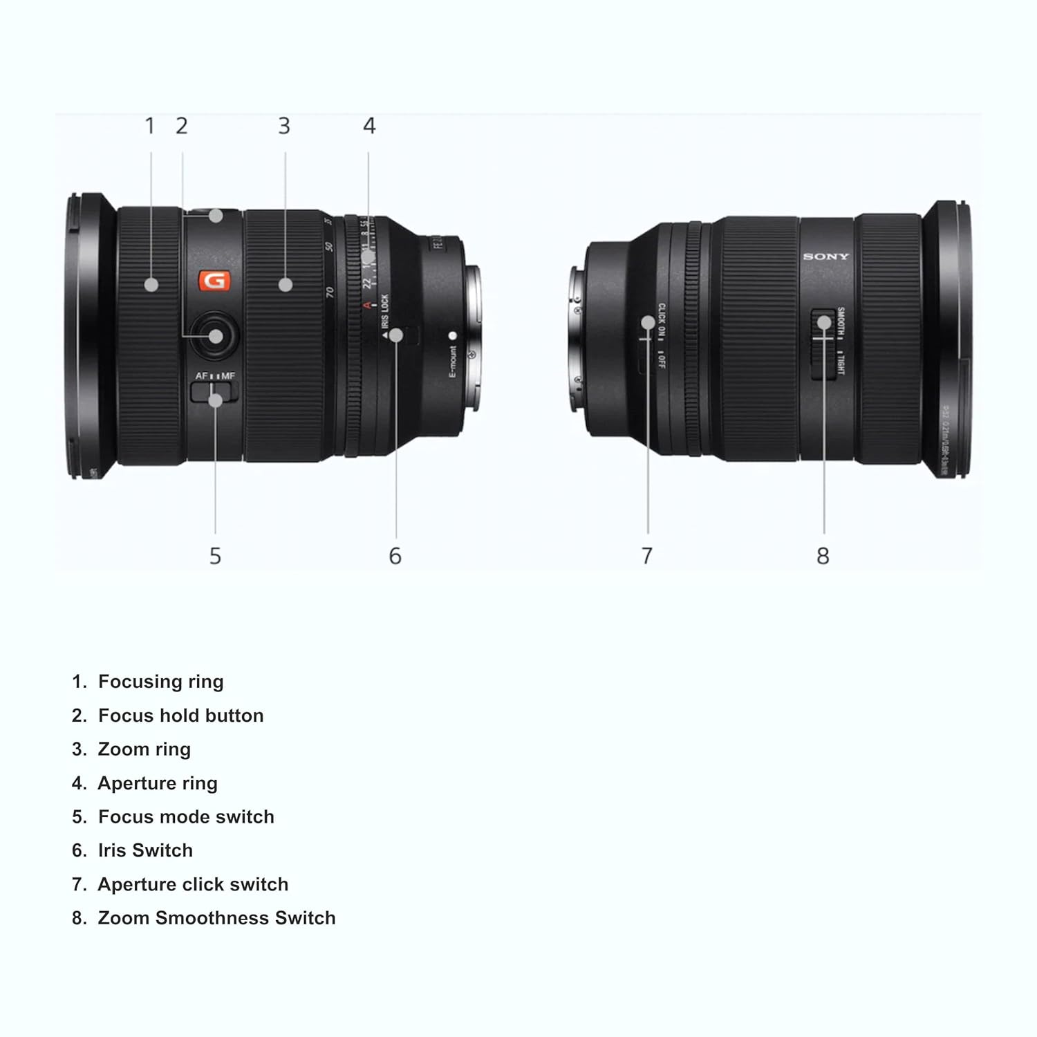 Sony E Mount Sony FE 24–70mm F2.8 GM II OSS II Full-Frame Lens (SEL2470GM2) | Standard Zoom | Premium G Master - Image 8