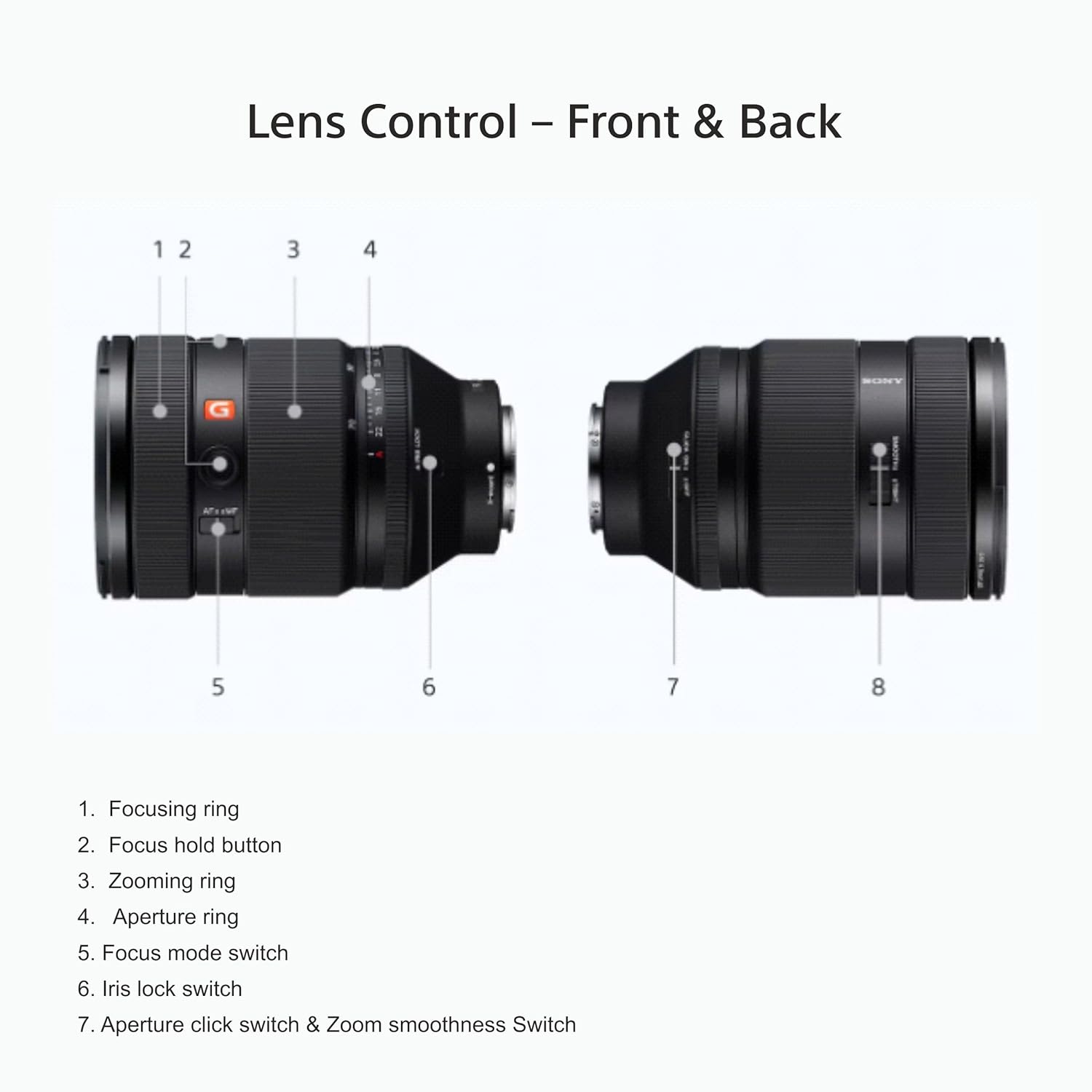 Sony E-Mount FE 28-70mm F2 GM Full-Frame Lens (SEL2870GM) I Gorgeous Bokeh I Superb Resolution | Compact and Lightweight | Portrait Lens - Black - Image 7