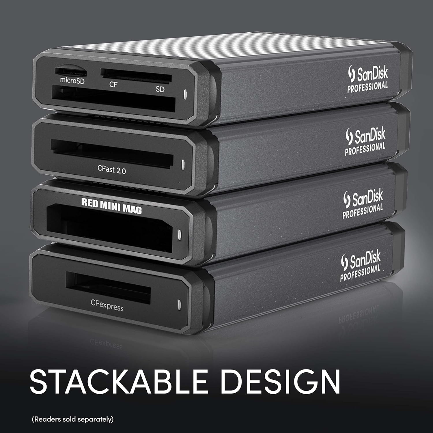 SanDisk Professional PRO-Reader Multi-Card - Multi-Slot High Performance Card Reader, USB-C 3.2 Gen 1 - SDPR3A8-0000-GBAND SanDisk Professional PRO-Reader Multi-Card - Multi-Slot High Performance Card Reader, USB-C 3.2 Gen 1 - SDPR3A8-0000-GBAND - Image 5