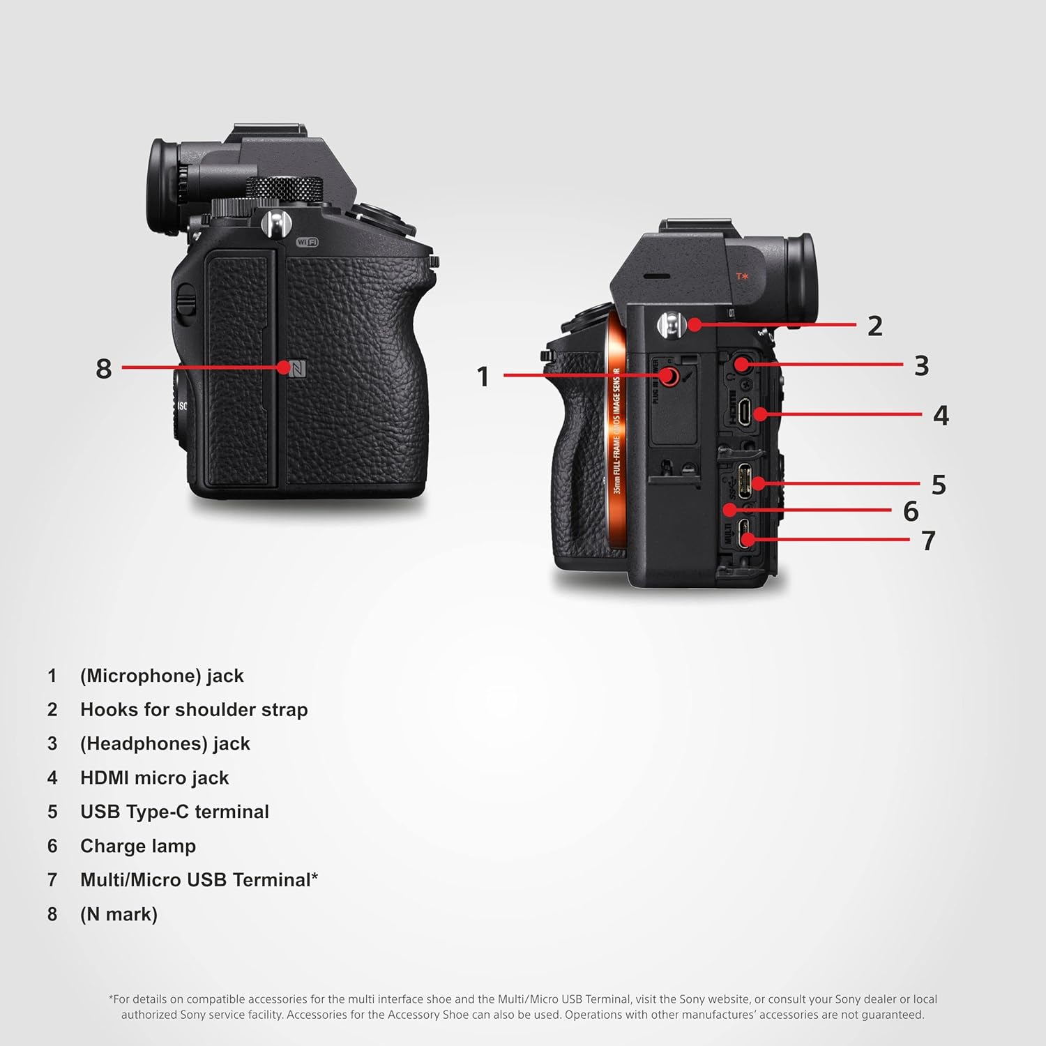Sony Alpha ILCE-7M3K Full-Frame 24.2MP Mirrorless Digital SLR Camera with 28-70mm Zoom Lens | 4K Full Frame | Real-Time Eye Auto Focus | Tiltable LCD, Low Light Camera - Black Sony Alpha ILCE-7M3K Full-Frame 24.2MP Mirrorless Digital SLR Camera with 28-70mm Zoom Lens | 4K Full Frame | Real-Time Eye Auto Focus | Tiltable LCD, Low Light Camera - Black - Image 7