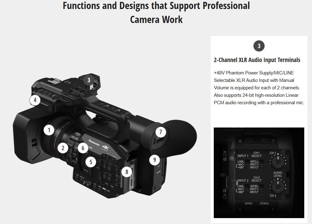 Panasonic AG-X20 Camcorder - Image 4
