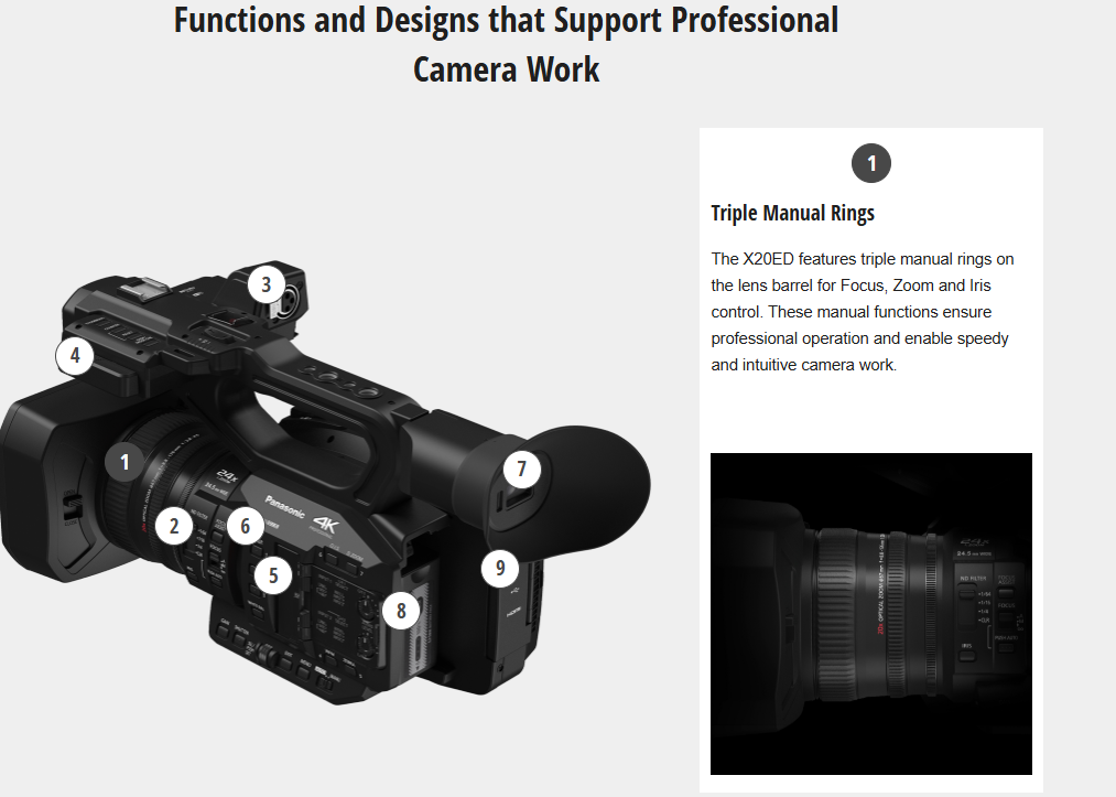 Panasonic AG-X20 Camcorder - Image 2
