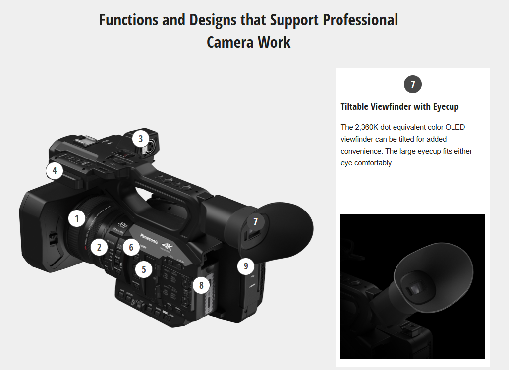 Panasonic AG-X20 Camcorder - Image 8