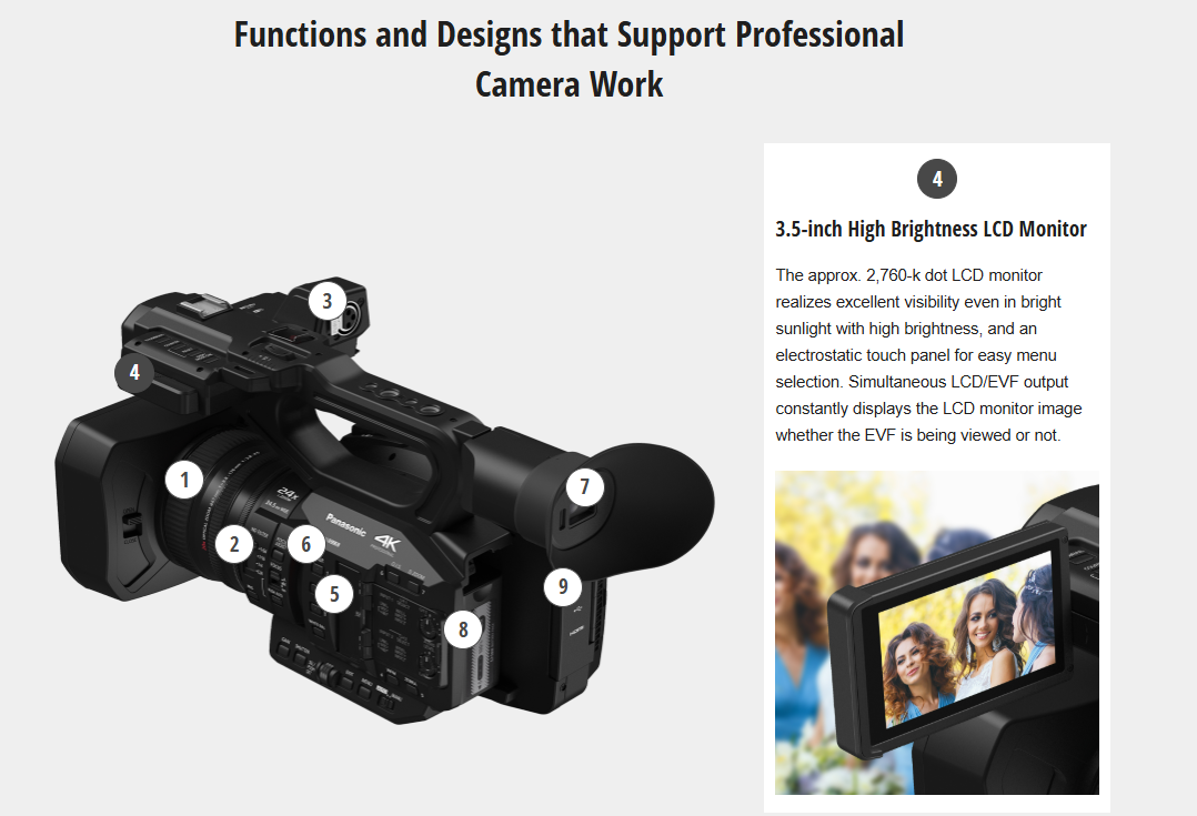 Panasonic AG-X20 Camcorder - Image 5