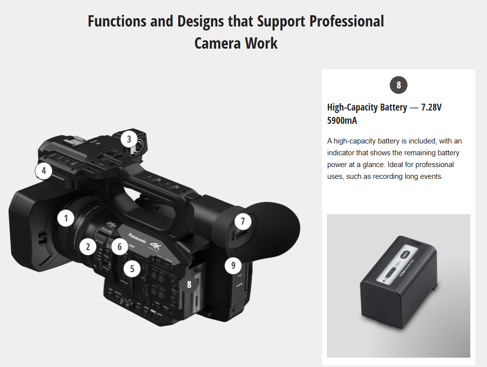 Panasonic AG-X20 Camcorder - Image 9