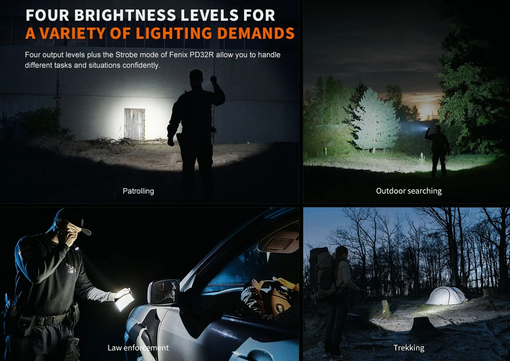 Fenix PD32R Rechargeable Torchlight - Image 13