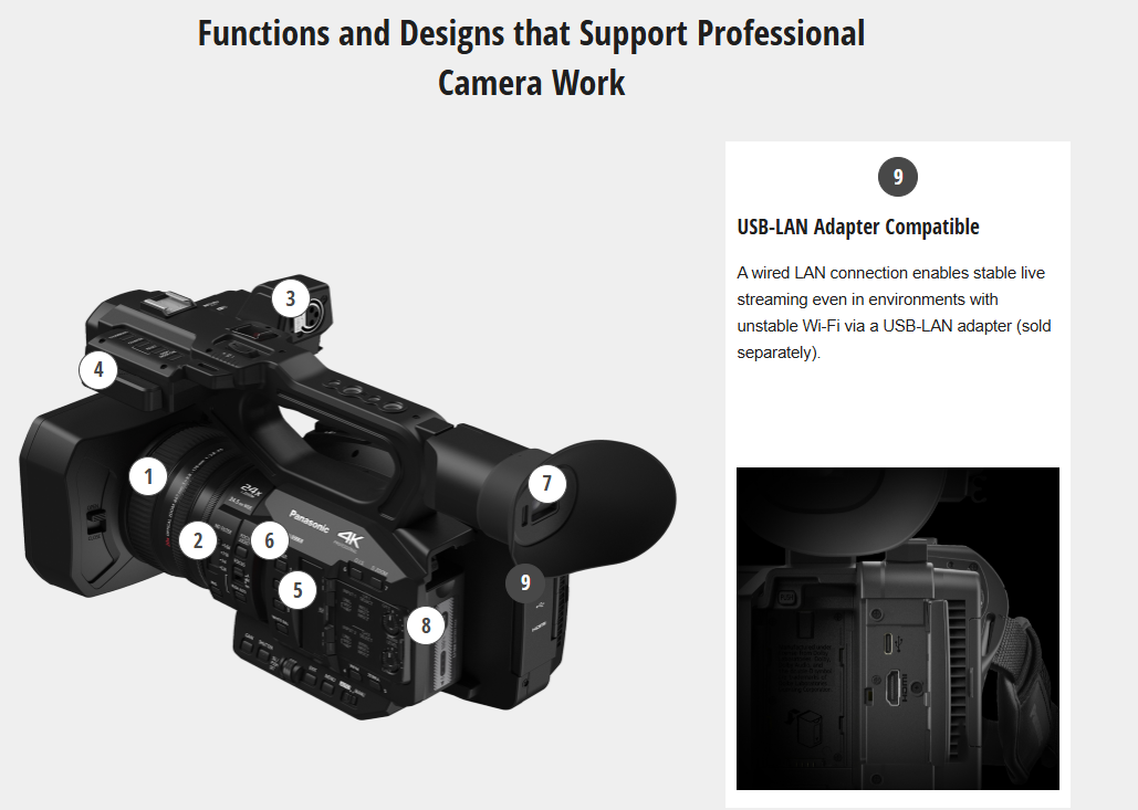 Panasonic AG-X20 Camcorder - Image 10