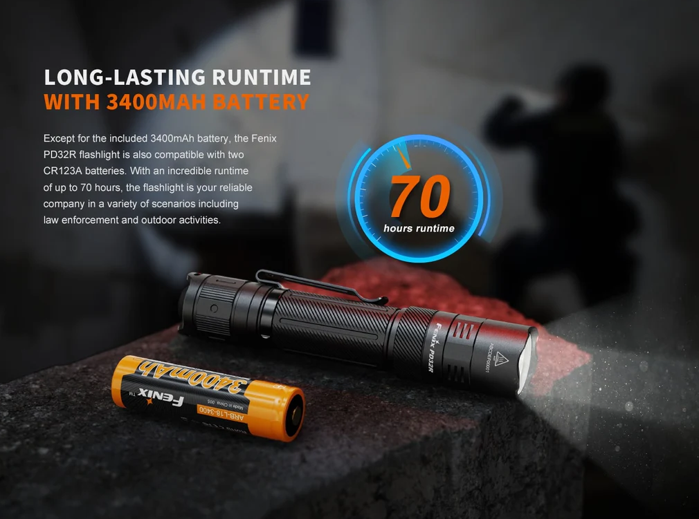 Fenix PD32R Rechargeable Torchlight - Image 15