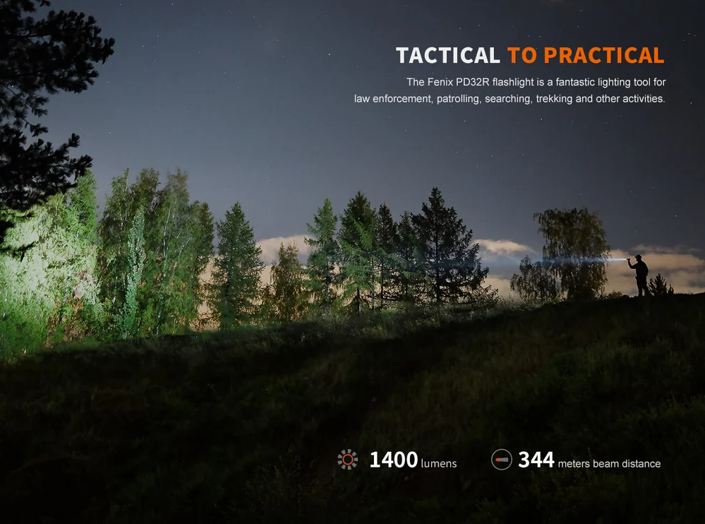 Fenix PD32R Rechargeable Torchlight - Image 9