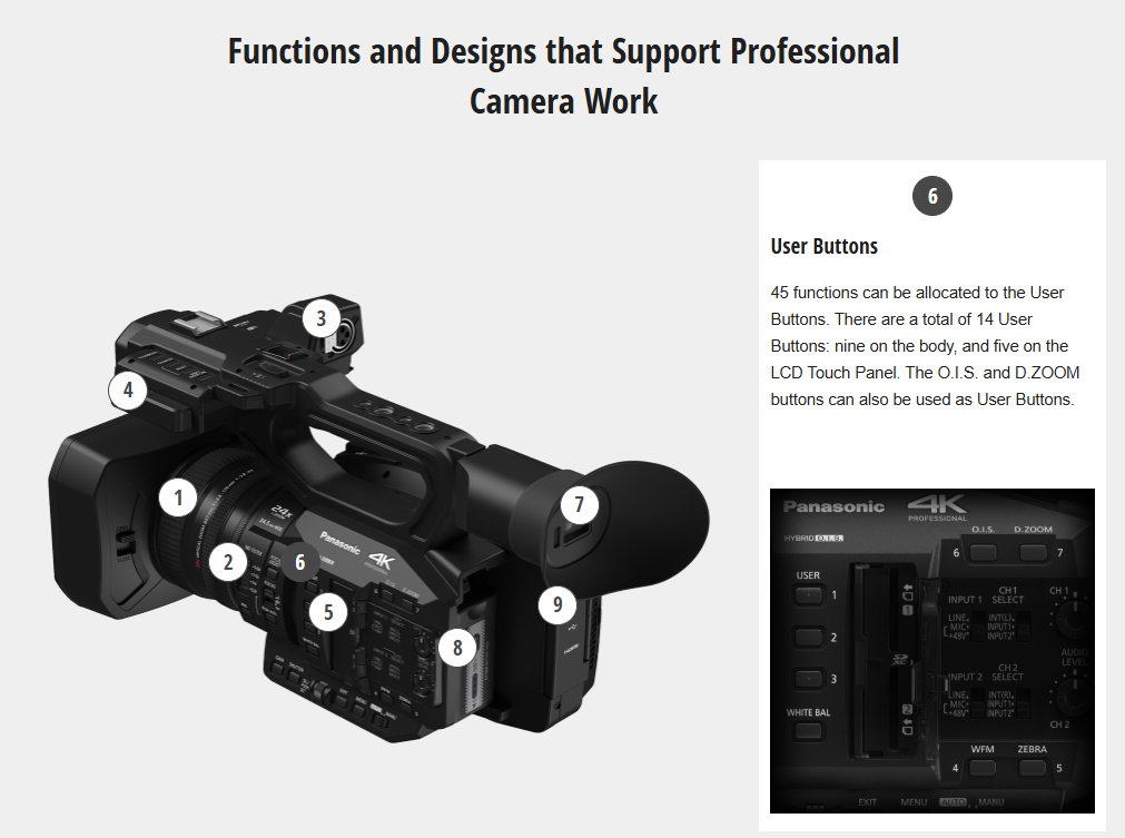 Panasonic AG-X20 Camcorder - Image 7