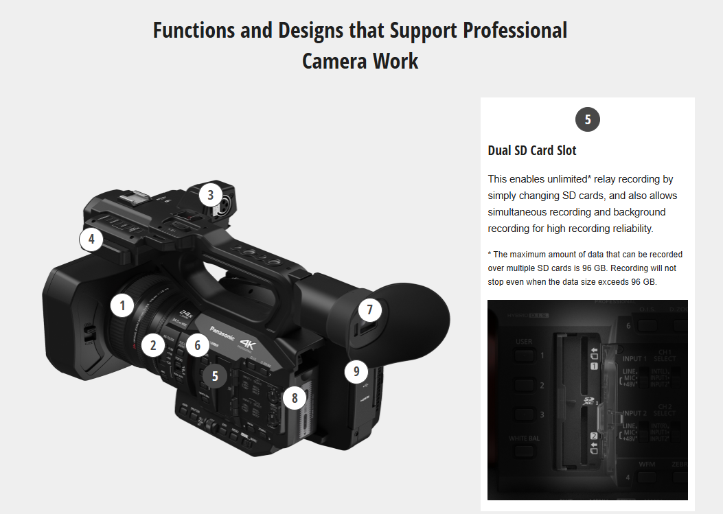 Panasonic AG-X20 Camcorder - Image 6