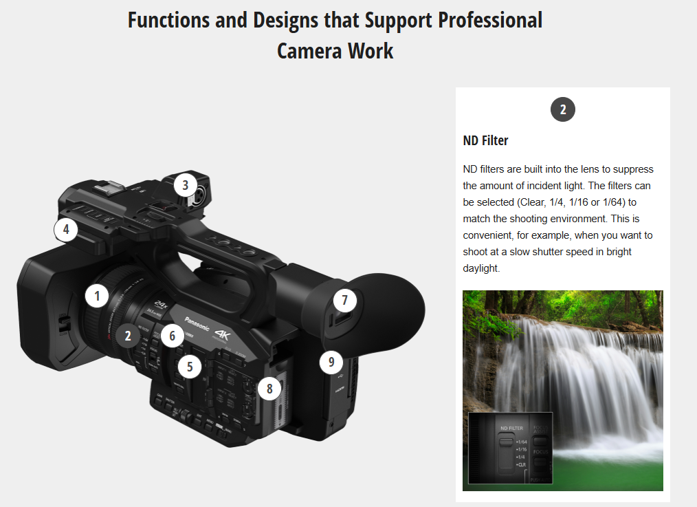 Panasonic AG-X20 Camcorder - Image 3