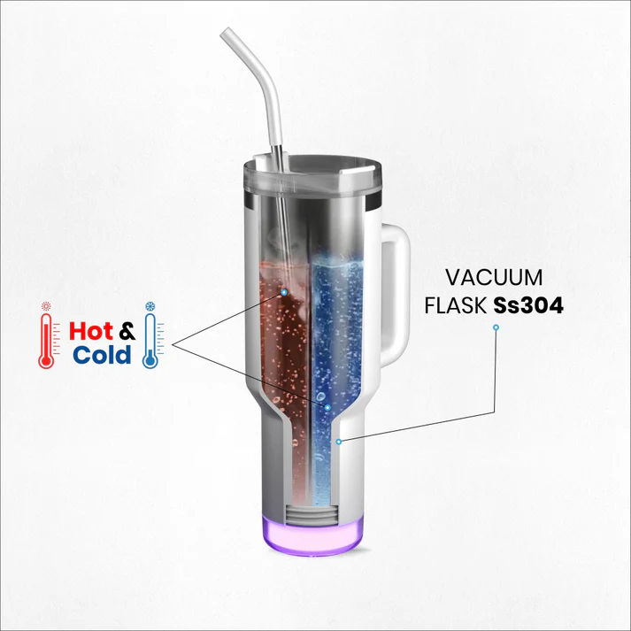 Aquaminder Smart Tumbler 1200ml Stainless Steel Vacuum Flask with Lid & Straw – SS304, Cup Holder Friendly | Car, Gym, Yoga & Travel Mug (Nile Plus, White) - Image 5