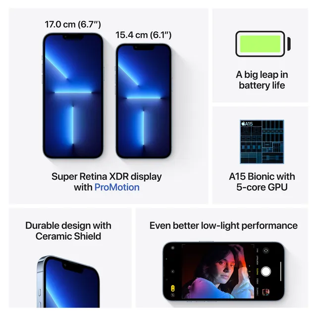 Buy Apple iPhone 13 Pro (256GB, Sierra Blue) - Pre-Owned with Excellent Contion - Image 5