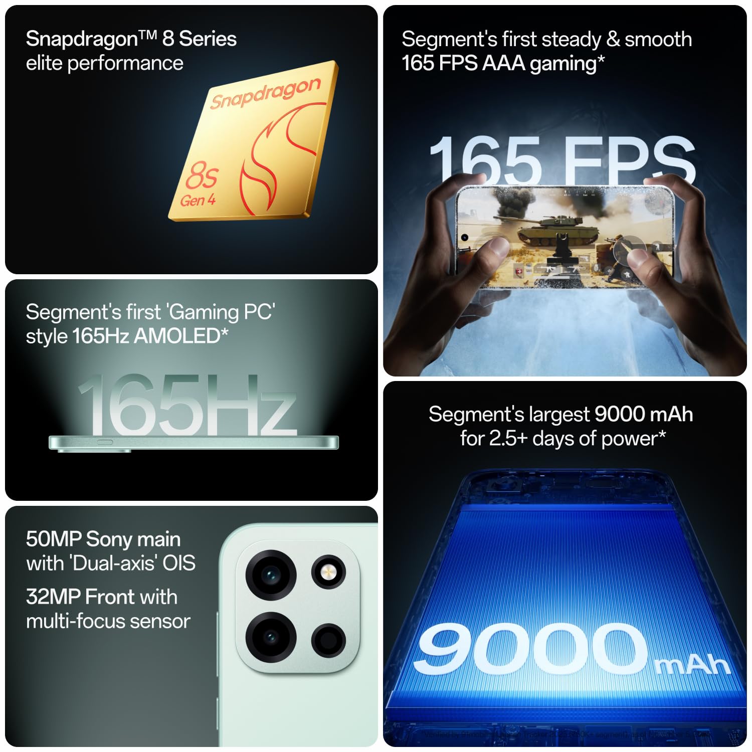 OnePlus Nord 6 | 12GB+256GB | Pitch Black | Snapdragon 8s Gen 4 | Segment's First Stable 165FPS Gaming | Segment's Largest 9000mAh Battery | Most Complete IP Rating | Personalized AI - Image 4