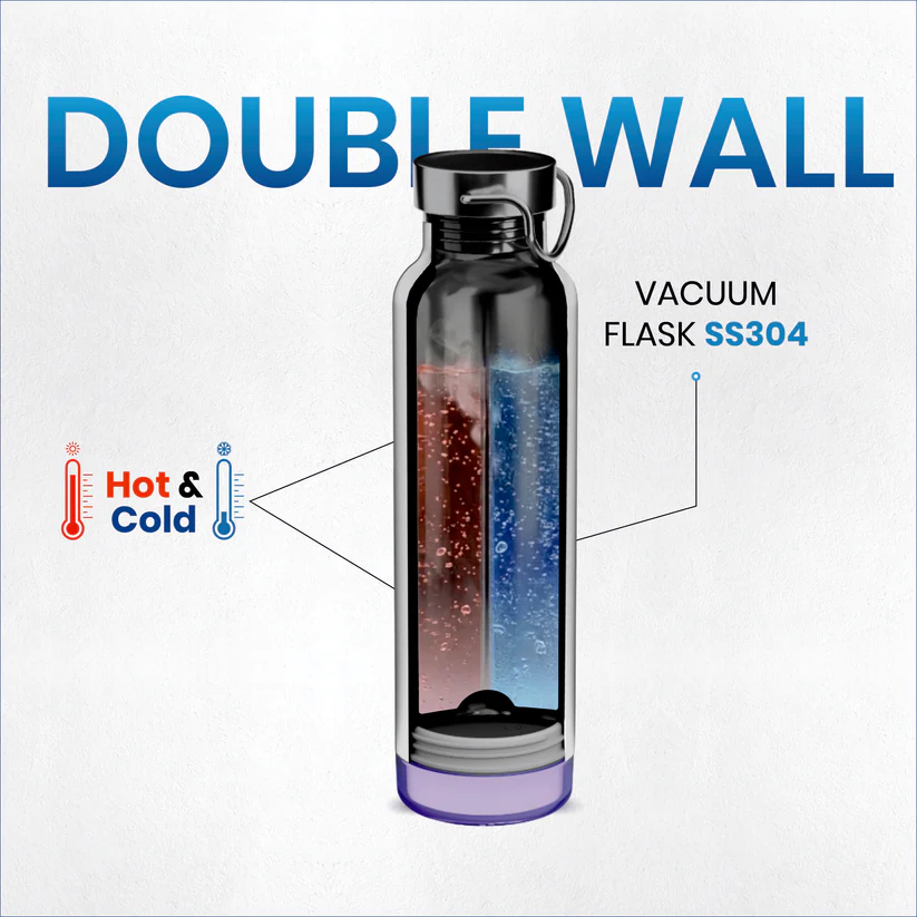 Aquaminder Thames+ Smart Water Bottle 600ml SS304 with App Connectivity – Black - Image 5
