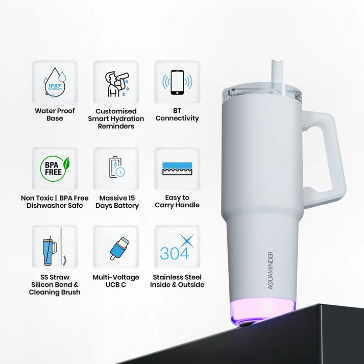 Aquaminder Nile Go+ Smart Tumbler 800ml with Sipper Cap & App Connectivity – White - Image 3