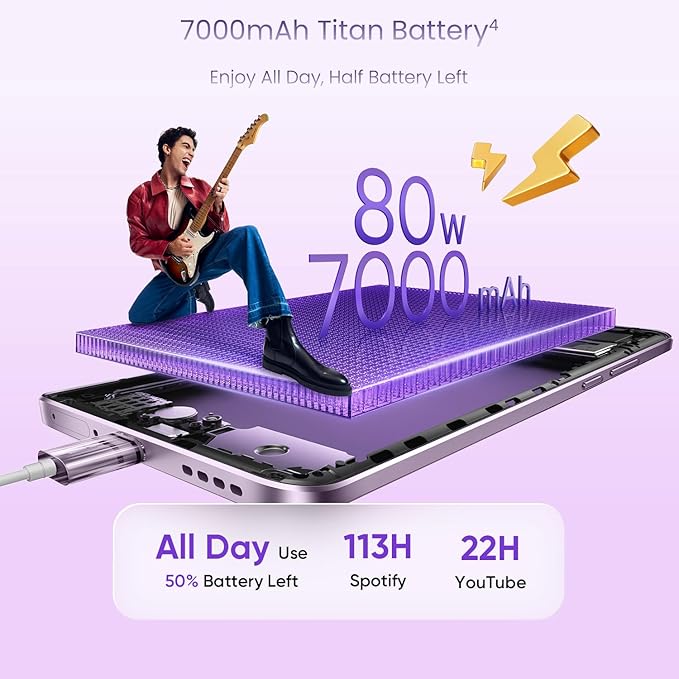 realme 15 Pro 5G Smartphone 12+256GB Purple,4K 60FPS,144Hz HyperGlow 4D Curve Display,7000mAh Battery,80W SuperVOOC, Camera Triple 50MP, Snapdragon 7 Gen 4, IP69 - Image 5