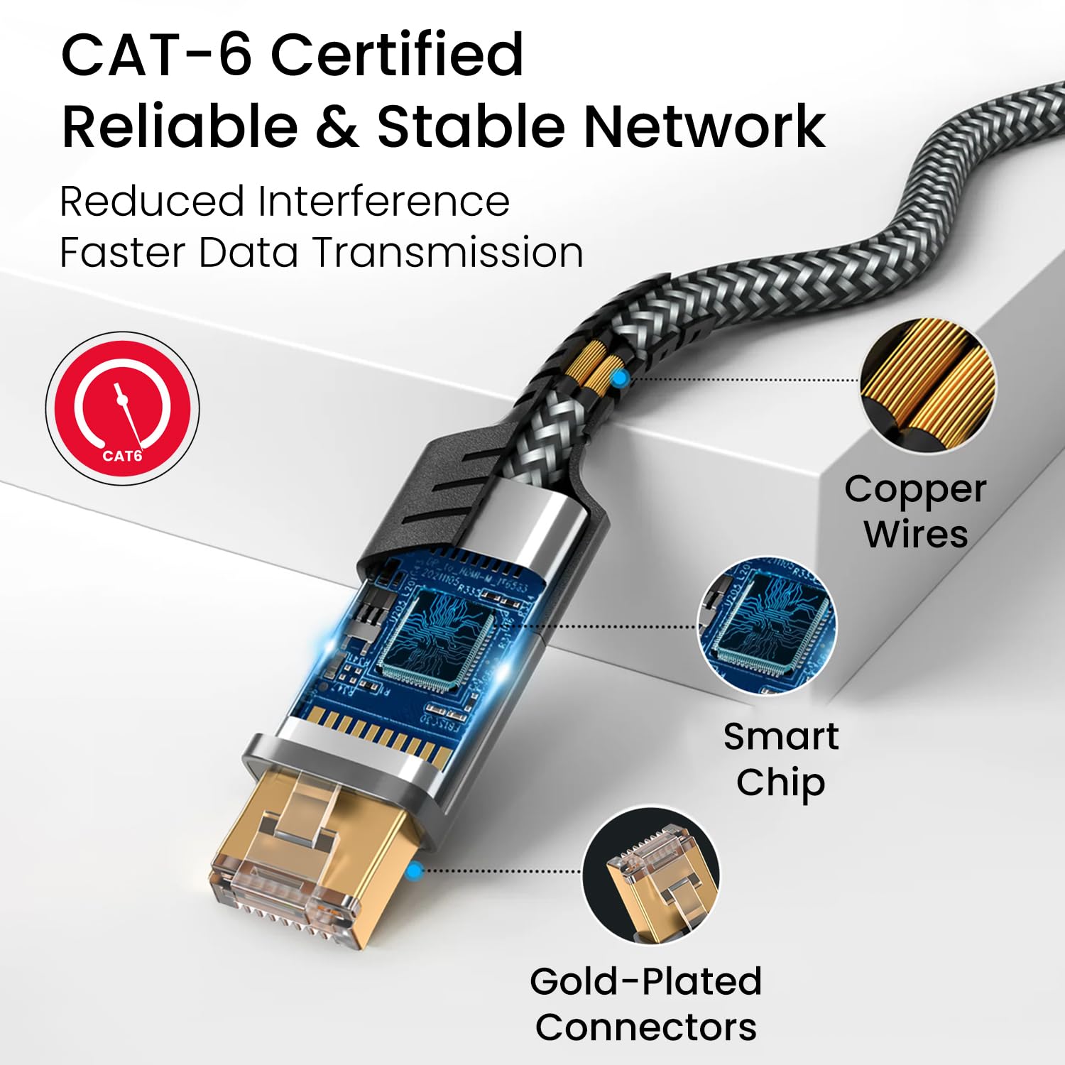 Portronics EtherC, Type-C to RJ45 Ethernet Cable, CAT-6 Certified, 1000 Mbps High-Speed Internet, Gold-Plated Connectors, Braided Nylon, 2 Meter Long, Compatible with Laptops, MacBook, iPad & More - Image 3