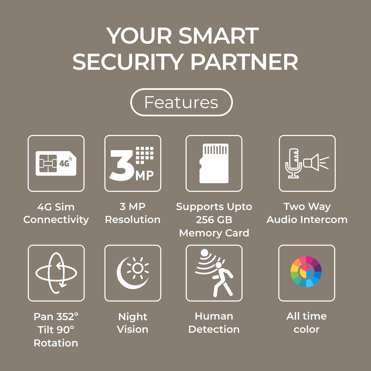 Trueview 3MP 4G Mini PT CCTV Camera | BIS-ER (STQC Certified) | All Time Colour Night Vision | SIM Based Security Camera | Human Detection | 2-Way Audio |256 GB Memory Card & Cloud | Alexa | T18291SF - Image 9