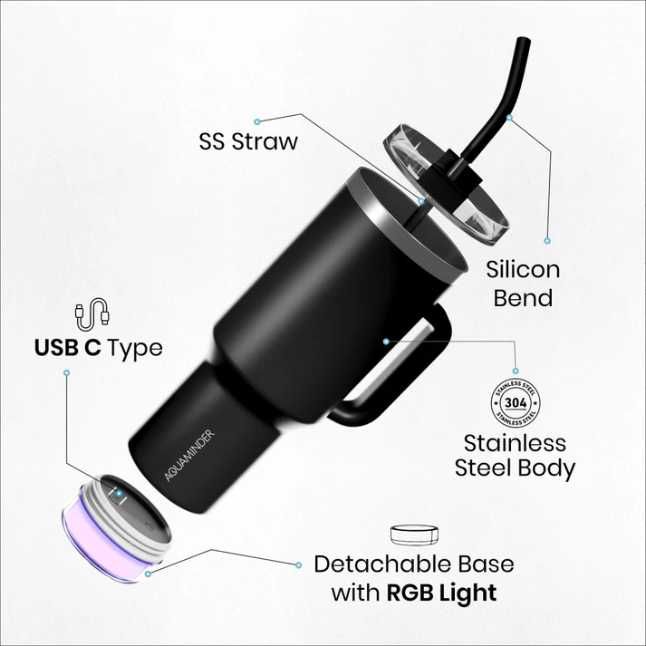 Aquaminder Smart Tumbler 1200ml Stainless Steel Vacuum Flask with Lid & Straw – SS304, Cup Holder Friendly | Car, Gym, Yoga & Travel Mug (Nile Plus, Black) - Image 3