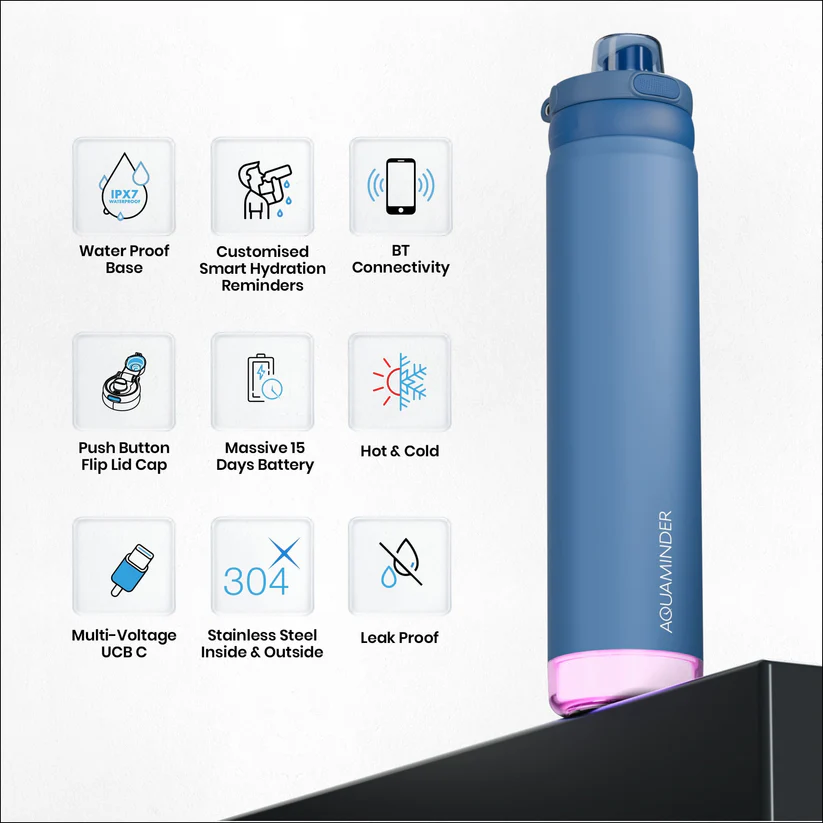 Aquaminder Rio Prime+ Smart Water Bottle, 700 ml with Beep & Glow Reminder Double Wall Stainless Steel, Hot & Cold Retention, 15-Day Battery (Navy Blue) - Image 3