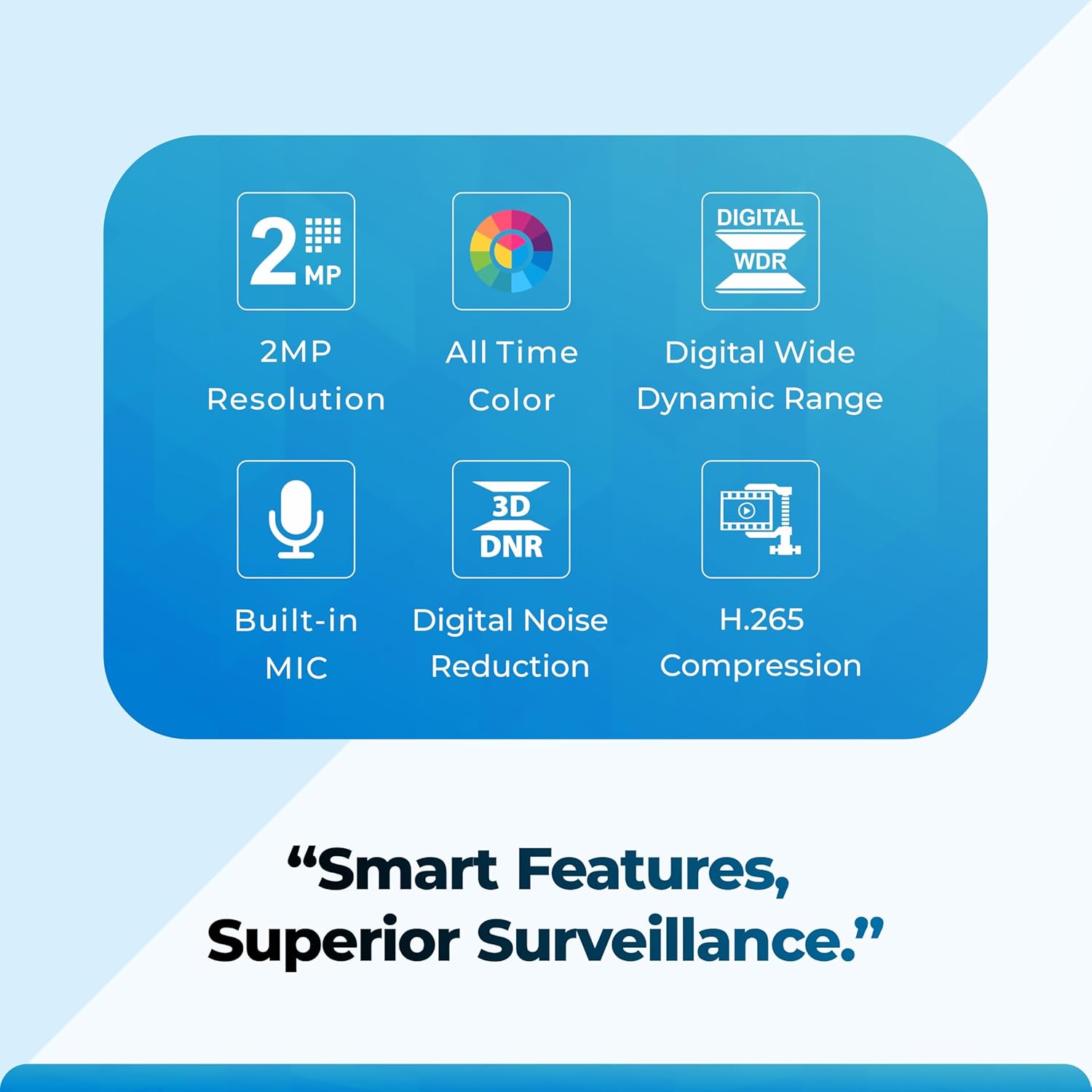 Trueview 2MP Dual Light Wired Bullet CCTV Camera with Built-in Mic| Works with DVR | Full-Time Color Vision, 3.6mm Lens,20M IR & 15M White LED | 4-in-1 TVI/AHD/CVI/CVBS|H.265 Compression (2HD Bullet) - Image 8