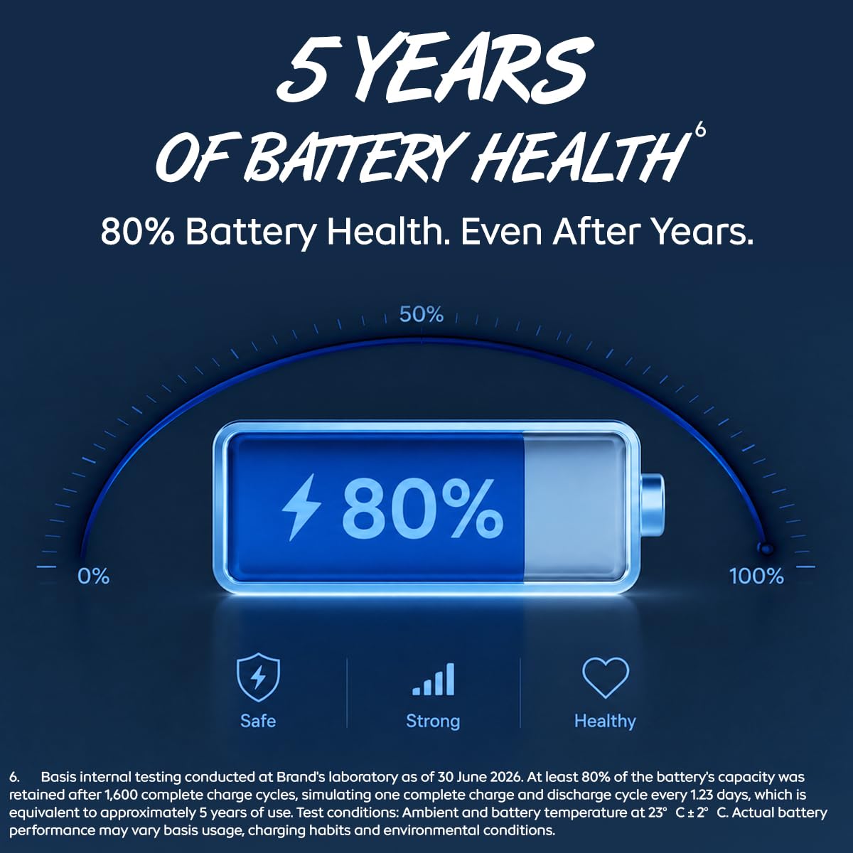 iQOO Z11 Lite 44W 5G (Midnight Blue, 4GB RAM, 128GB Storage) | 6500mAh Battery, 44W Fast Charging, Dimensity 6300, OriginOS 6.0 iQOO Z11 Lite 44W 5G (Midnight Blue, 4GB RAM, 128GB Storage) | 6500mAh Battery, 44W Fast Charging, Dimensity 6300, OriginOS 6.0 - Image 7