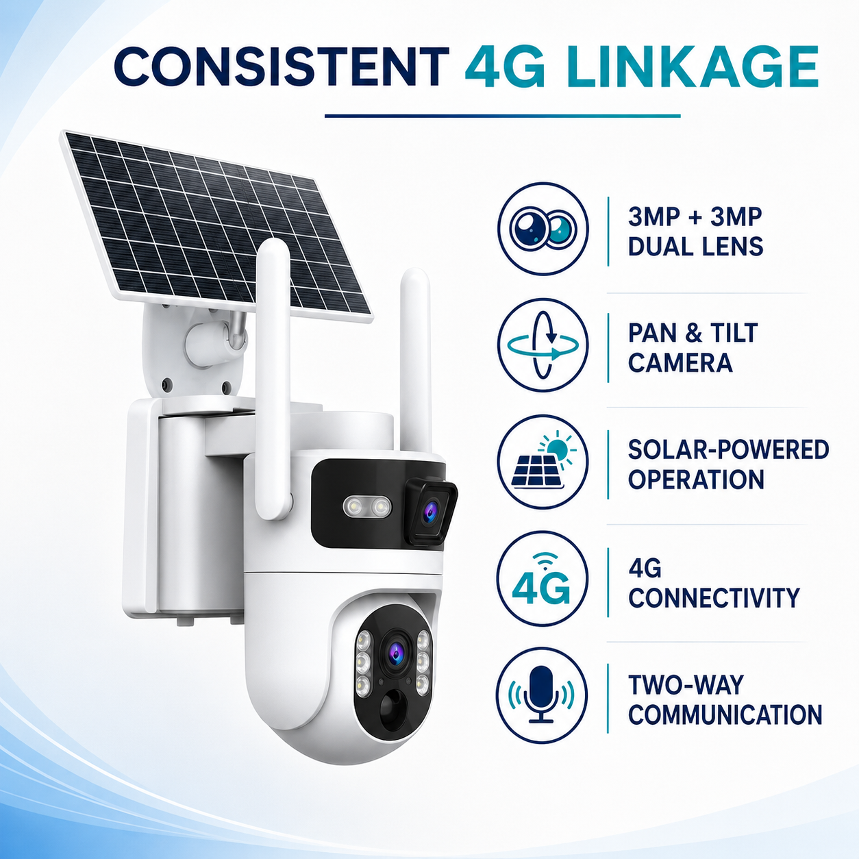 Consistent 4G LINKAGE Pan tilt Solar Camera | 3MP+3MP Dual lens | Two Way Communication Camera - Image 2