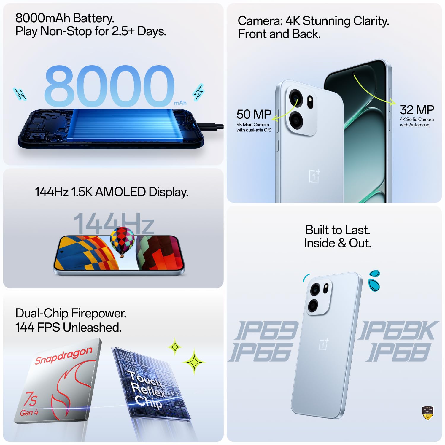OnePlus Nord CE6 | 8GB+128GB | Fresh Blue | Snapdragon 7s Gen 4 | Segment's Fastest Touch Response | 8000mAh Battery | 144Hz 1.5K AMOLED Display | 50MP Main + 32MP Selfie 4K Cameras | IP66,68,69,69K - Image 4