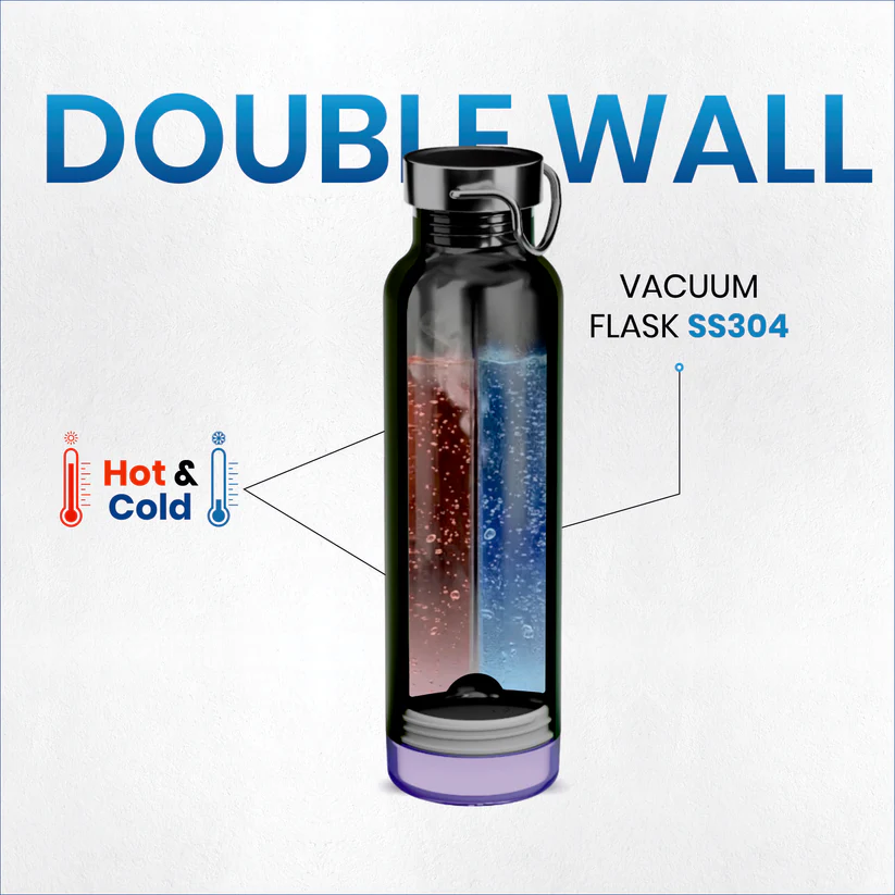 Aquaminder Thames+ Smart Water Bottle 600ml SS304 with App Connectivity – Olive - Image 6