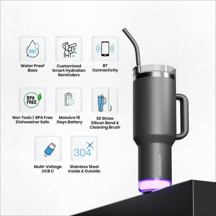 Aquaminder Nile Plus Stainless Steel Smart Tumbler 1200ml with Handle, Straw & Lid 1.2 Litre SS304 Material with App Connectivity - Grey - Image 3