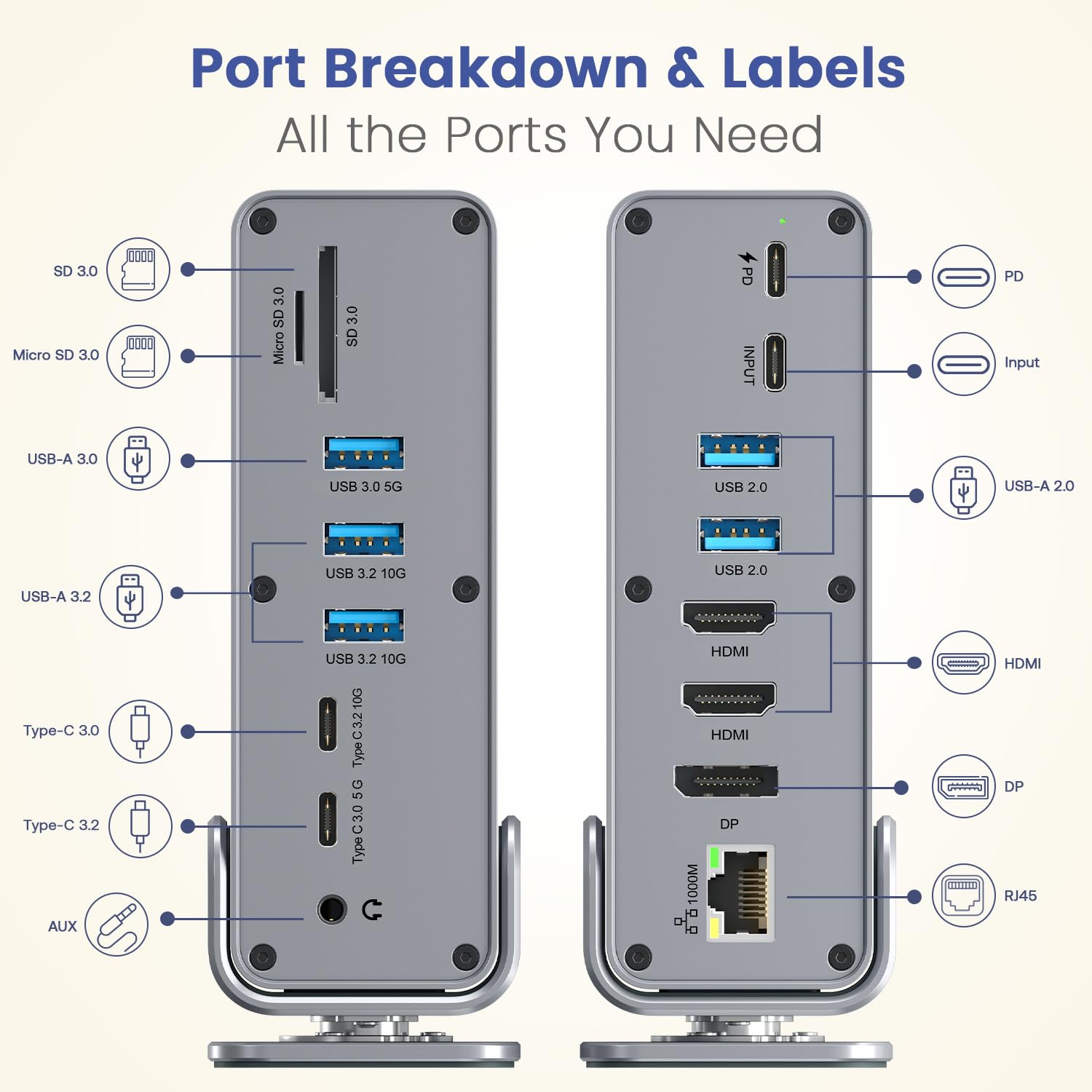 Portronics MPort Vault Pro 15-in-1 Type-C Metal Docking Station, Dual 4K@30Hz HDMI, 8K@30Hz DP, Triple Display Outpt, 100W PD, USB 3.2 & 3.0, 1000M Ethernet, SD/microSD 3.0 Slots Portronics MPort Vault Pro 15-in-1 Type-C Metal Docking Station, Dual 4K@30Hz HDMI, 8K@30Hz DP, Triple Display Outpt, 100W PD, USB 3.2 & 3.0, 1000M Ethernet, SD/microSD 3.0 Slots - Image 3